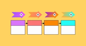 Course Thumbnails Design 30 5